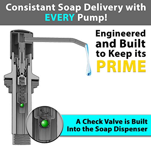 Ultimate Kitchen Built-in Soap Dispenser for Kitchen or Bathroom: Durable Stainless Steel; Fills from top, Large 17oz. Bottle; Long 3 inch Nozzle; Check Valve maintains Prime. Satin Finish