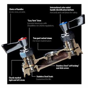 Fisher 54518 Right Hand Swivel Stem Repair Kit, Stainless Steel