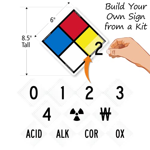 SmartSign NFPA Adhesive Label Kit (Placard, Digits & Symbols) | 8.5" Tall (Tip-to-Tip) Diamond Laminated Vinyl, 6" x 6"