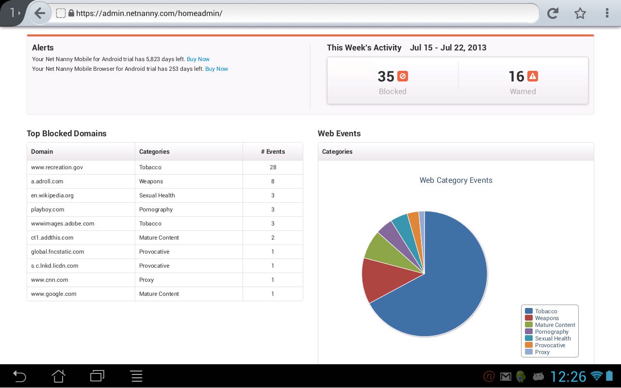 Net Nanny for Windows 8 Digital Download