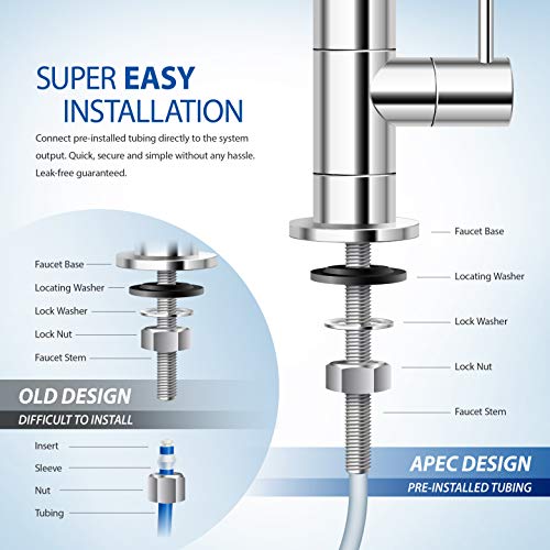 APEC Water Systems RO-90 Ultimate Series Top Tier Supreme Certified High Output 90 GPD Ultra Safe Reverse Osmosis Drinking Water Filter System, Chrome Faucet