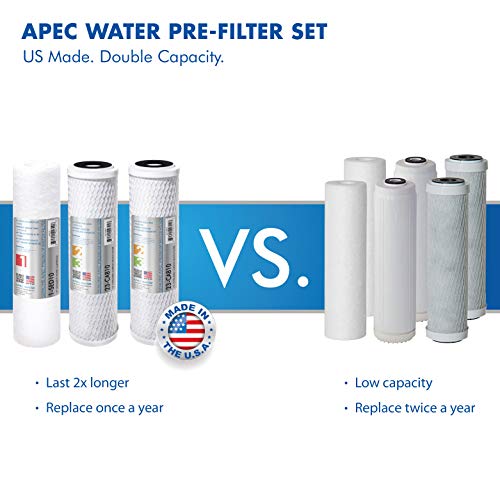 APEC Water Systems RO-90 Ultimate Series Top Tier Supreme Certified High Output 90 GPD Ultra Safe Reverse Osmosis Drinking Water Filter System, Chrome Faucet