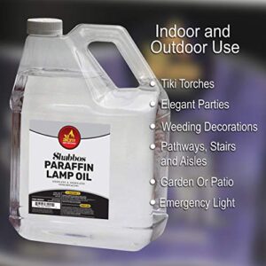 Ner Mitzvah 1 Gallon Paraffin Lamp Oil - Clear Smokeless, Odorless, Clean Burning Fuel for Indoor and Outdoor Use - Shabbos Lamp Oil - 2 Pack