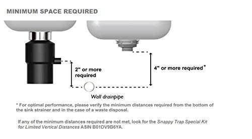 Snappy Trap 1 1/2" All-In-One-Drain Kit for Double Bowl Kitchen Sinks