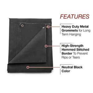 Lincoln Electric Heavy Duty/High Temperature Welding Blanket - 6’ x 6’ - 2012°F Temperature Rating - 67 oz. Mica-Coated Fiberglass Fabric - Black - K3254-1