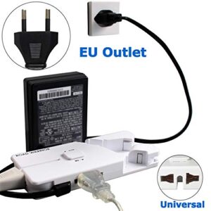 ROAD WARRIOR 3-Outlet Travel Universal Power Strip with European Plug, Compact, Designed in Japan, EU to US Adapter Does not Convert Voltage-RW47WH