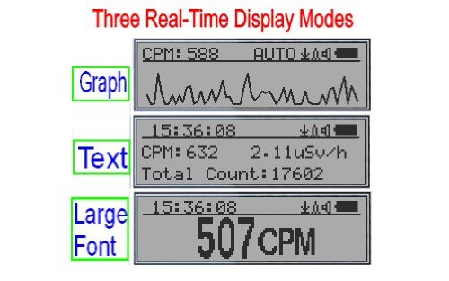 GQ GMC-300E Geiger Counter Nuclear Radiation Detector Data Recorder Beta Gamma X-ray