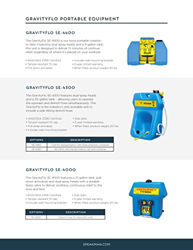 Speakman SE-4400 GravityFlo 9-Gallon Portable Emergency Eyewash