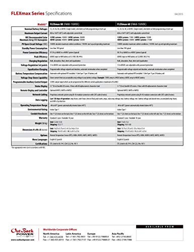 OutBack Power FM60-150VDC FLEXMax 60 Charge Controller