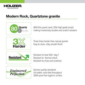 HOUZER M-200U CLOUD Quartztone Series Granite Undermount 50/50 Double Bowl Kitchen Sink, White