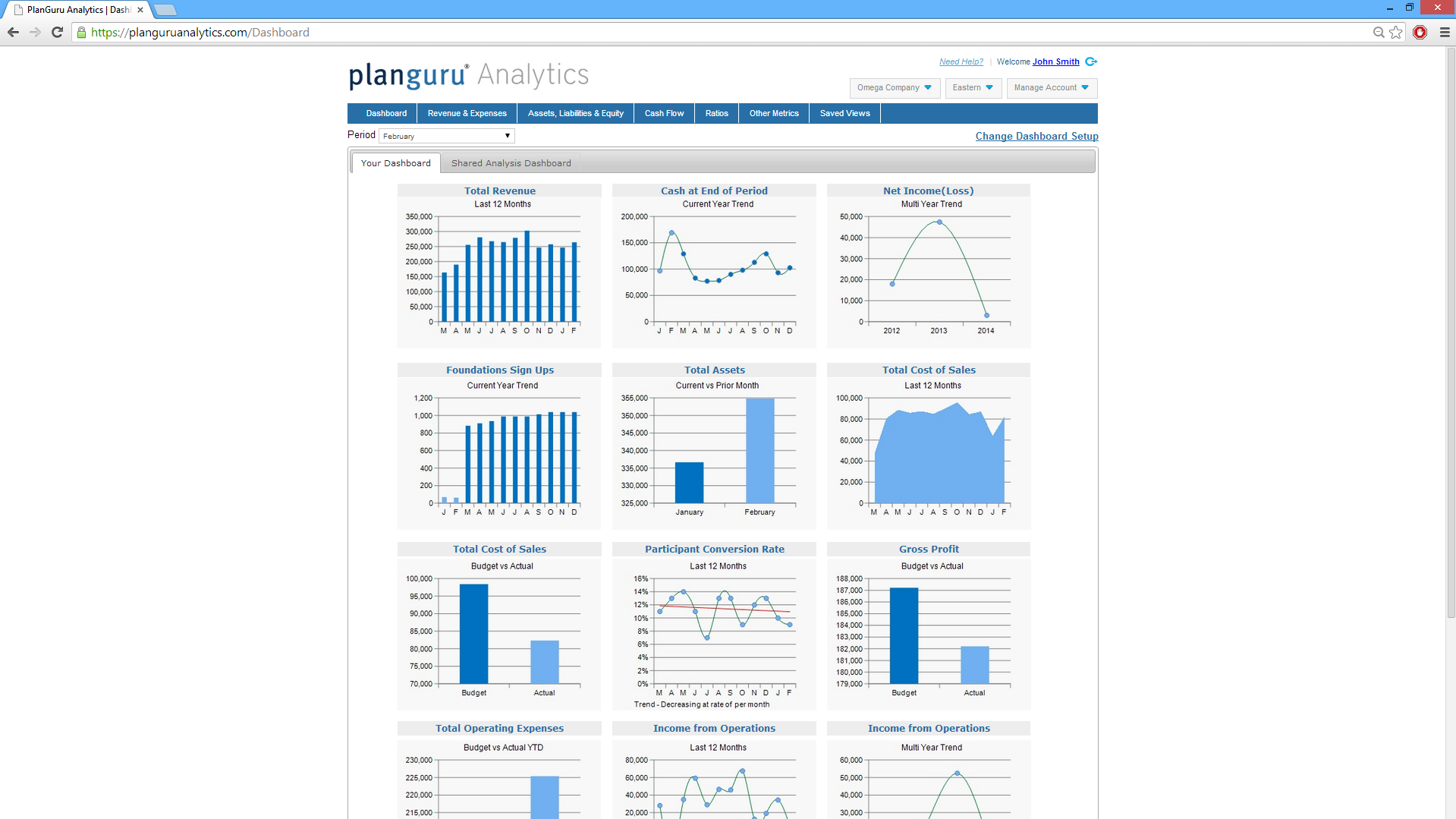 PlanGuru v5 Enhanced [Download]