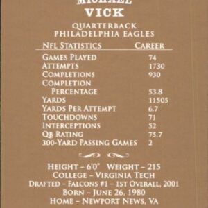 2009 Topps Mayo Football Card #302 Michael Vick