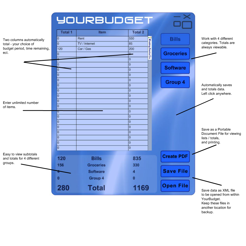 Your Budget [Download]
