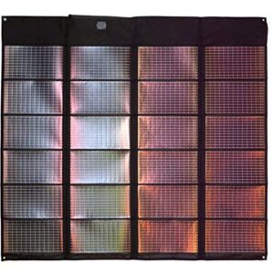 60 Watt Foldable Solar Panel (F16-3600)