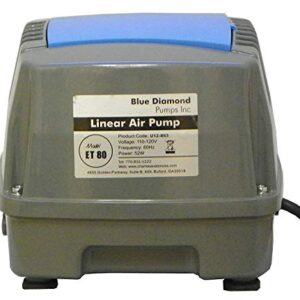 Blue Diamond ET 80 Septic or Pond Linear Diaphragm Air Pump