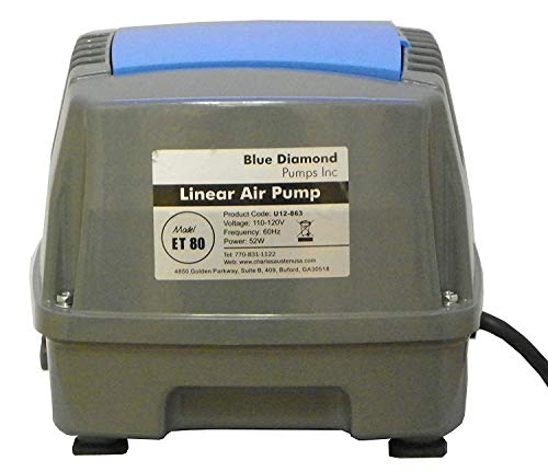 Blue Diamond ET 80 Septic or Pond Linear Diaphragm Air Pump