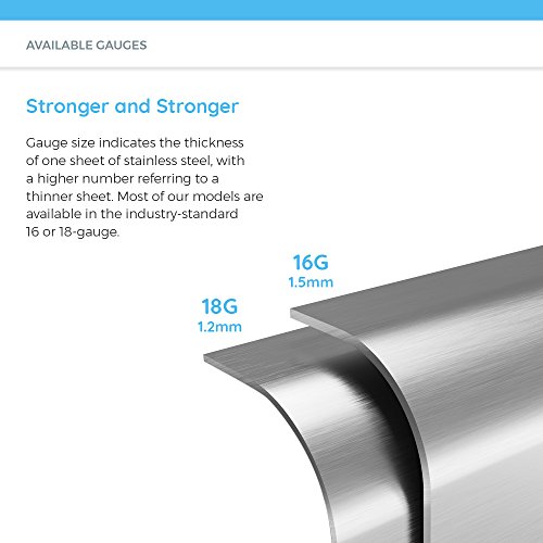 MR Direct 2421-16-ENS Stainless Steel Undermount 23-1/2 in. Single Bowl Kitchen Sink with Additional Accessories, 16 Gauge