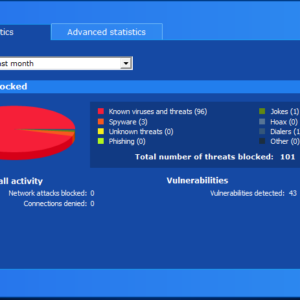 Panda Antivirus Pro 2014 - 3 PC [Download]