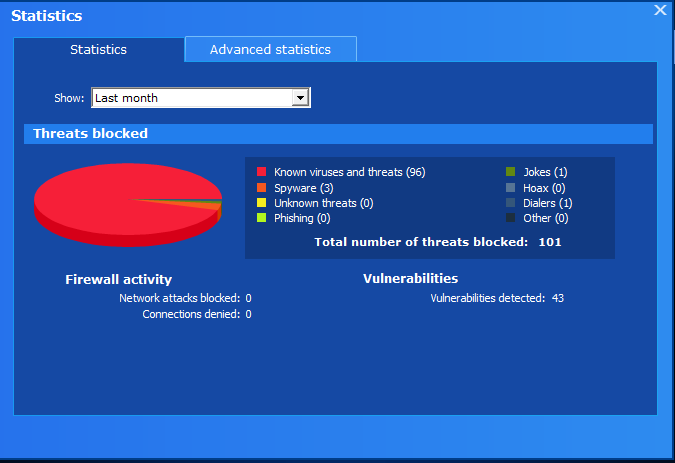 Panda Antivirus Pro 2014 - 3 PC [Download]