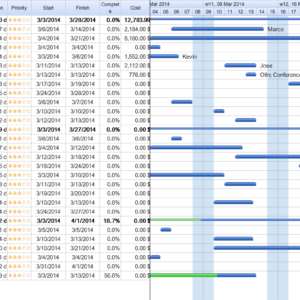 ConceptDraw Office [Download]