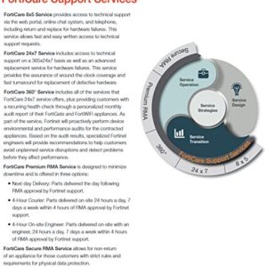 Fortinet FortiGate 90D-POE / FG-90D-POE Support 24x7 FortiCare plus FortiGuard Bundle Contract 1 Year (New Units and Renewals)