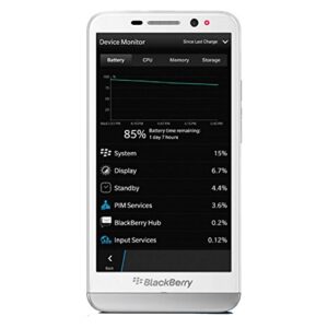 Blackberry Z30 STA100-5 16GB Unlocked GSM 4G LTE OS 10.2 Cell Phone - Pure White