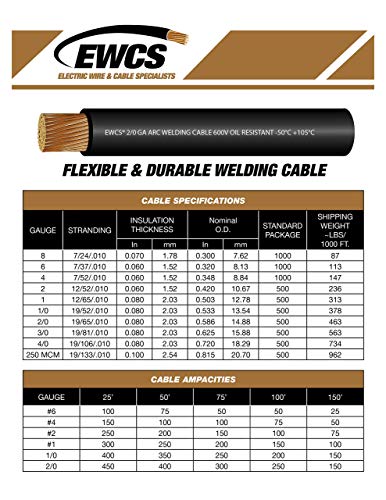 EWCS 4 Gauge Premium Extra Flexible Welding Cable 600 Volt - Black - 25 Feet - Made in The USA