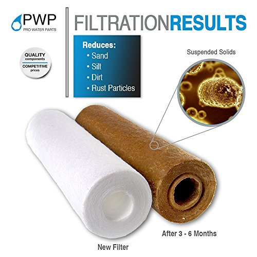 Sediment Melt Blown Water Filters 10x2.5" Standard 50 Micron 50 Pack