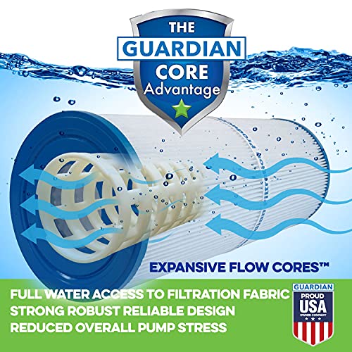 Guardian Filtration Products 2-Pack Pool Spa Filter Replaces : Unicel C-5601 Fc-1330 Pjw-23 C5601