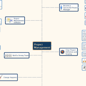 ConceptDraw MINDMAP [Download]