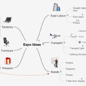 ConceptDraw MINDMAP [Download]