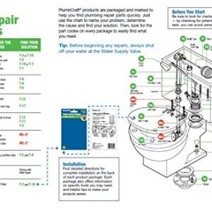 PlumbCraft Water Saving Universal Fit Toilet Flapper Replacement for 3-Inch Flush Valve Opening, Fits most toilets