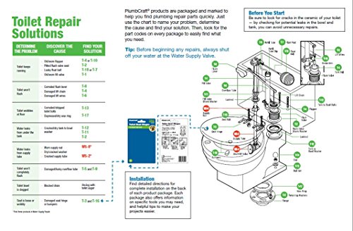 PlumbCraft Water Saving Universal Fit Toilet Flapper Replacement for 3-Inch Flush Valve Opening, Fits most toilets