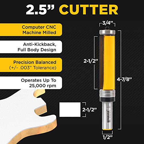 Router Bits for Woodworking - Pattern Flush Trim Router Bit Top & Bottom Bearing - 2-½” Cutter 3/4" Diameter - Premium C3 Carbide Cutters Router Bits - Wood Straight Router Bits 1/2 Shank - 14135