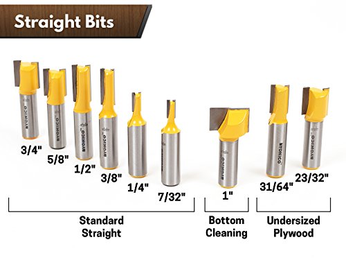 YONICO 70 Piece Set Router Bits 1/2 Shank- Tungsten Carbide Router Bit Set | Professional Wood Router Bits 17702