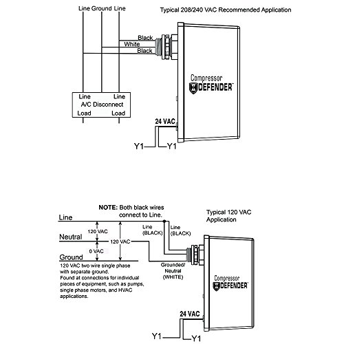 Intermatic CD1-024R Compressor Defender Protects Central Air Conditioner / Heat Pump Compressors and Circuit Boards