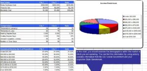 gravel distributor marketing plan and business plan