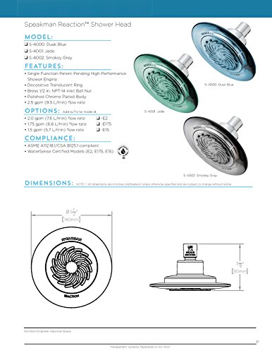 Speakman S-4002 Reaction Single-Function Showerhead for Stylish Bathroom Décor, 2.5 GPM, Clear Smokey Gray