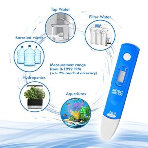 APEC Water Systems TDSMETER Water Quality TDS Meter Tester, 0 to 1999 Measurement Range for Better Accuracy, 1 ppm Resolution