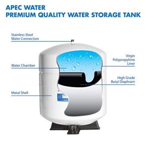 APEC Water Systems Tank-4 4 Gallon Residential Pre-Pressurized Reverse Osmosis Water Storage Tank