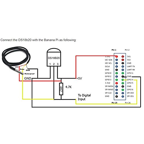 HiLetgo 5pcs DS18B20 Temperature Sensor Temperature Probe Stainless Steel Package Waterproof 1M