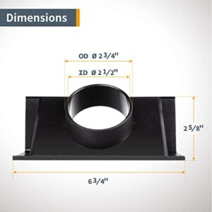 POWERTEC 70152 Router Table Dust Port | 2.5 ID inch x 6.5 inch Dust Collection Adapter for Router Table Fence