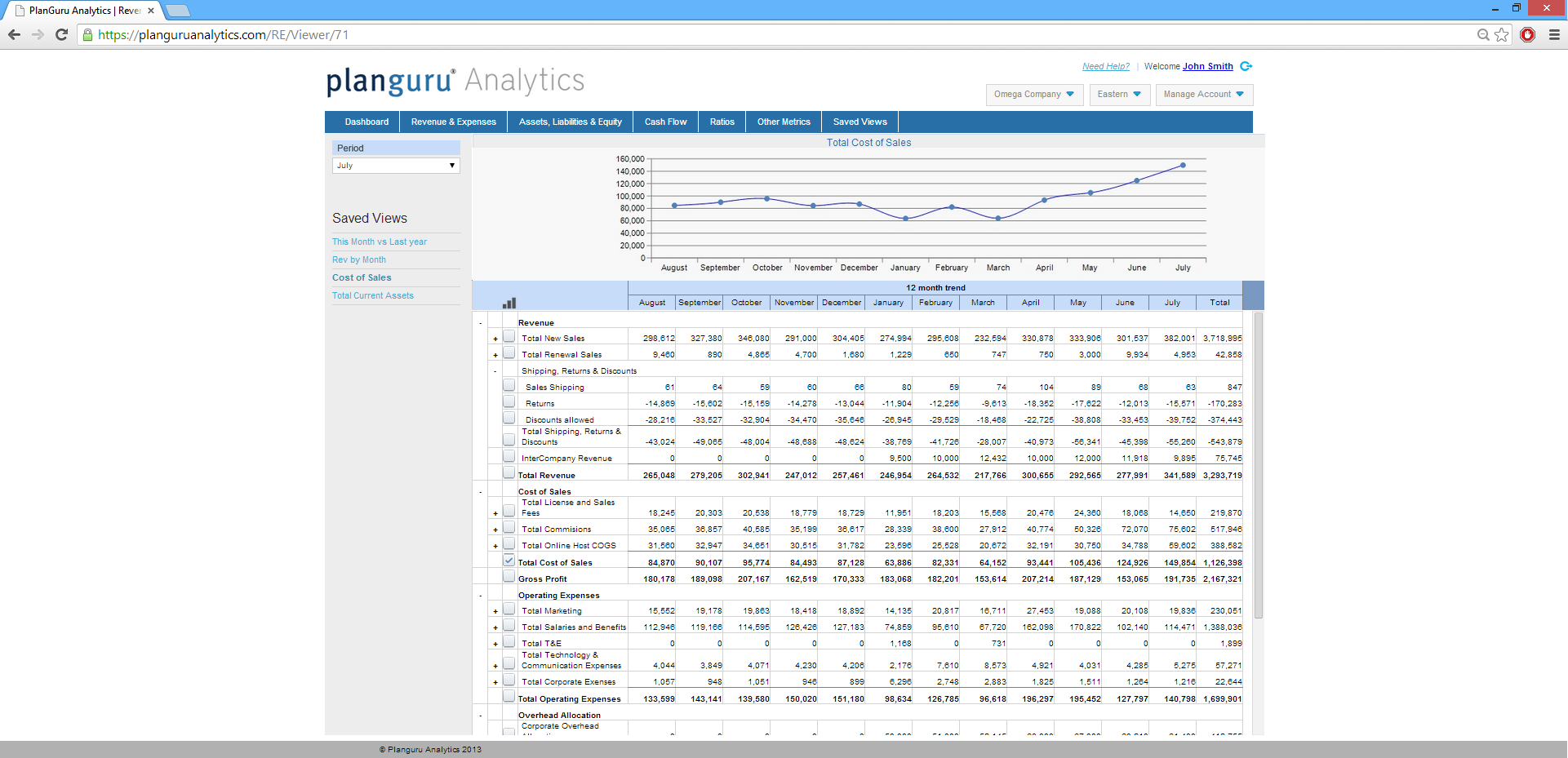 PlanGuru Startup v5 [Download]