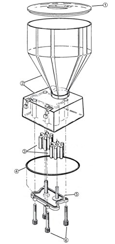 Pump Cover Assembly for Edhard F Series Double Filler Units, Replaces Edhard F-3001