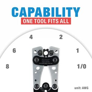 iCrimp Battery Cable Lug Crimping Tool for 8, 6, 4, 2, 1, 1/0 AWG Heavy Duty Wire Copper Lugs, Battery Terminal, with Wire Shear Cutter