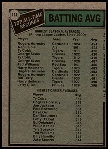 1979 Topps # 414 All-Time Record Holders - Batting AVG Rogers Hornsby/Ty Cobb Detroit Tigers (Baseball Card) EX/MT Tigers