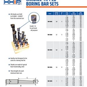 HHIP 3/8 INCH C-6 9 Piece Boring BAR Set (1001-0001)