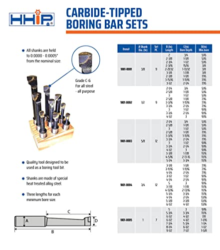 HHIP 3/8 INCH C-6 9 Piece Boring BAR Set (1001-0001)