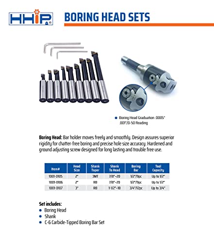 HHIP 1001-0105 3 Piece Boring Tool Set (2 Inch Head & MT3 & 1/2 Inch)