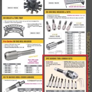 HHIP 1001-0105 3 Piece Boring Tool Set (2 Inch Head & MT3 & 1/2 Inch)